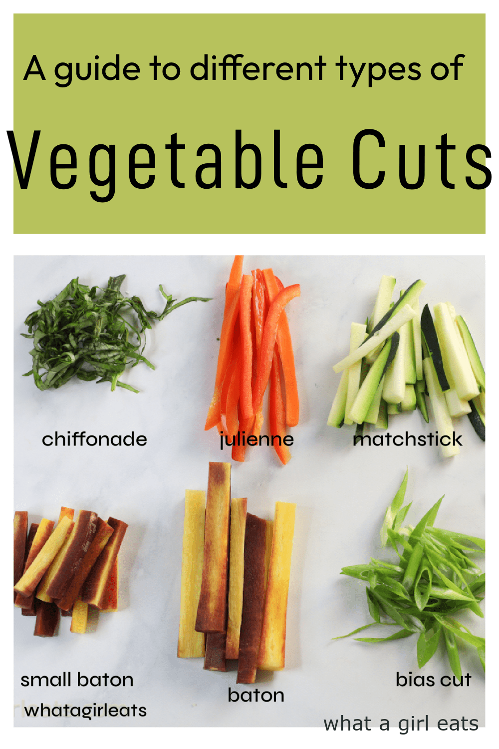 Everything you need to know about the types of vegetable cuts used in cooking from bruoise and chiffonade, to julienne and baton.